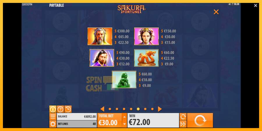 Spielautomat Sakura Fortune für echtes geld 5