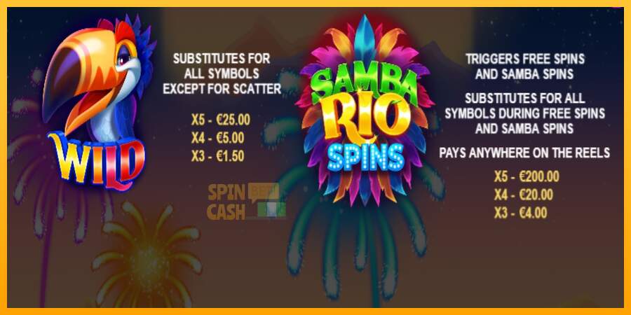 Spielautomat Samba Rio Spins für echtes geld 4