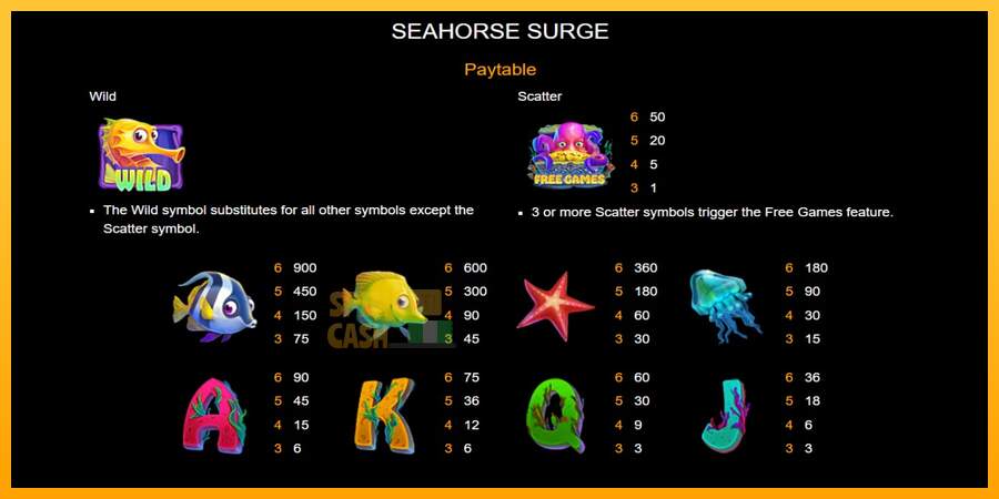 Spielautomat Seahorse Surge für echtes geld 4