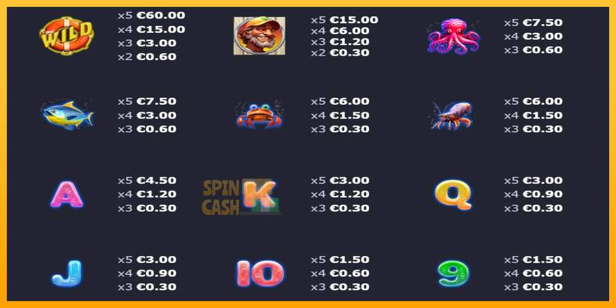 Spielautomat Shark Hunter für echtes geld 4