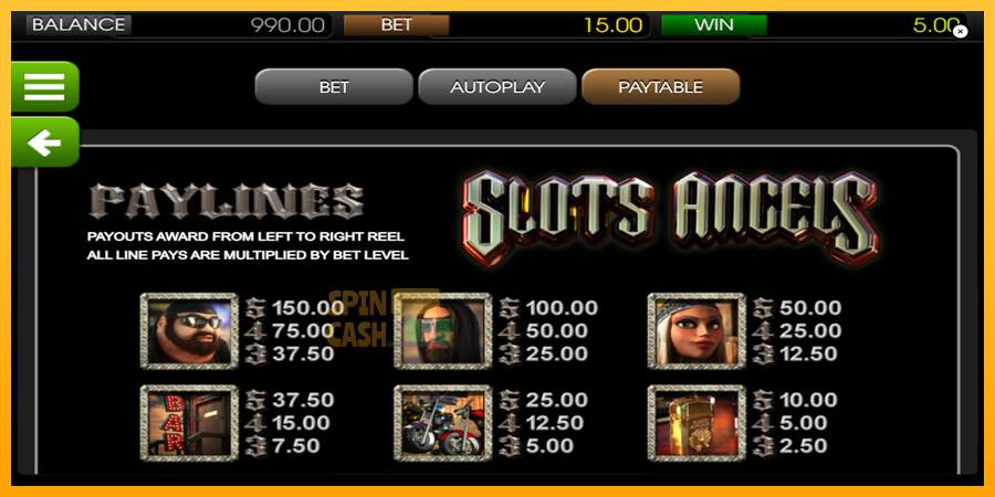 Spielautomat Slots Angels für echtes geld 5