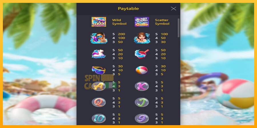 Spielautomat Songkran Splash für echtes geld 4