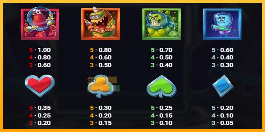 Spielautomat Space Attacks Dream Drop für echtes geld 4