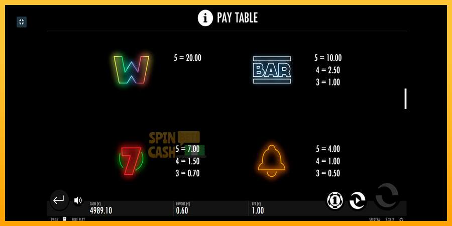 Spielautomat Spectra für echtes geld 6