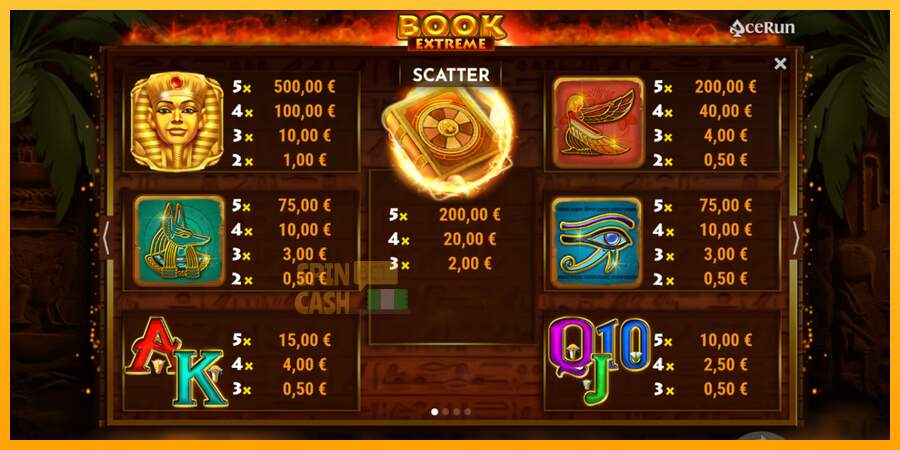 Spielautomat Sphinx Coin Boost für echtes geld 7