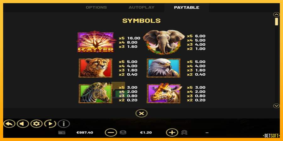 Spielautomat Stampede Gold für echtes geld 3