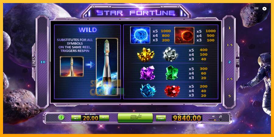 Spielautomat Star Fortune für echtes geld 6