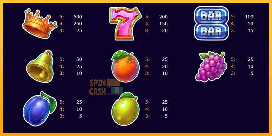 Spielautomat Storm Fruits für echtes geld 5