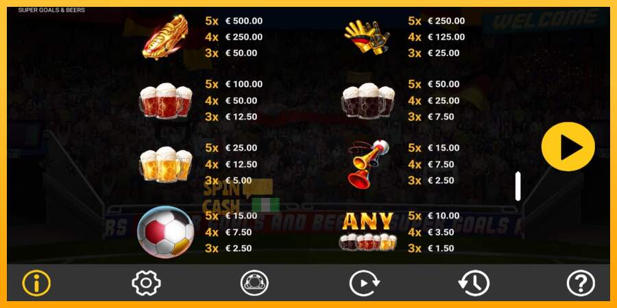 Spielautomat Super Goals & Beers für echtes geld 6