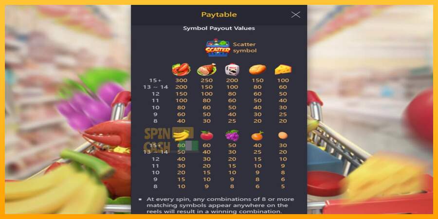 Spielautomat Supermarket Spree für echtes geld 5