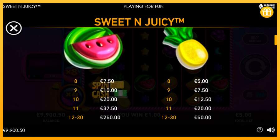 Spielautomat Sweet N Juicy für echtes geld 5