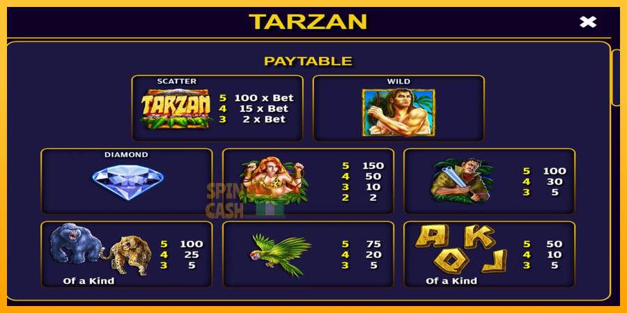 Spielautomat Tarzan für echtes geld 4