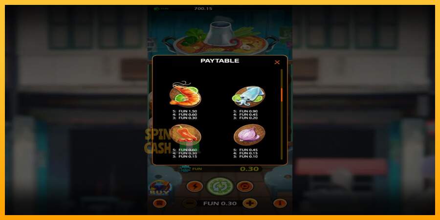 Spielautomat Thai Cuisine für echtes geld 6