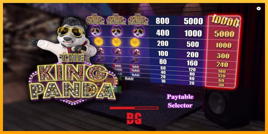 Spielautomat The King Panda für echtes geld 1