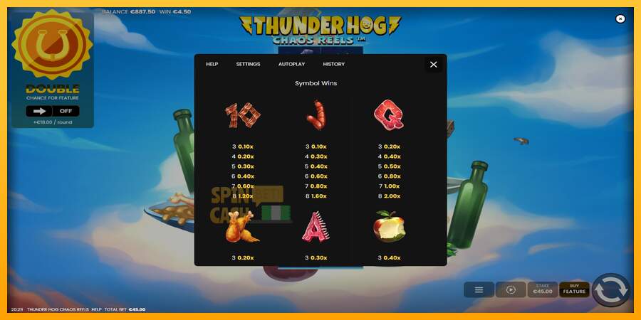 Spielautomat Thunder Hog Chaos Reels für echtes geld 5