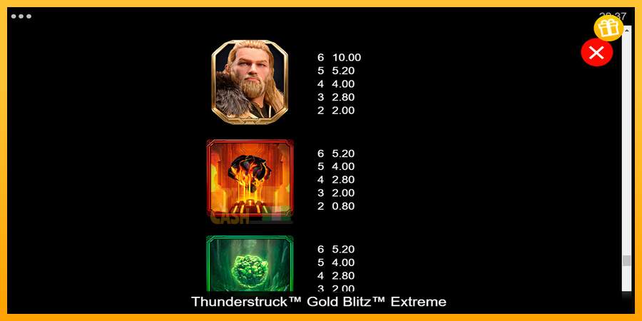 Spielautomat Thunderstruck Gold Blitz Extreme für echtes geld 6