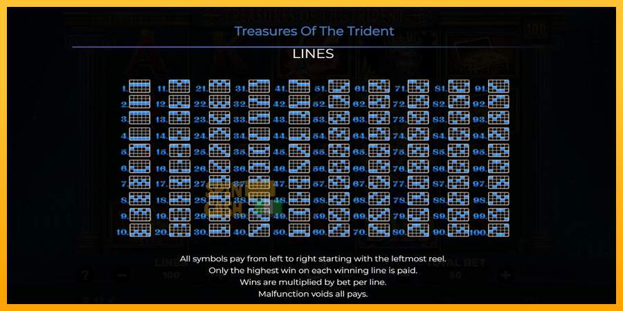 Spielautomat Treasures of the Trident für echtes geld 7