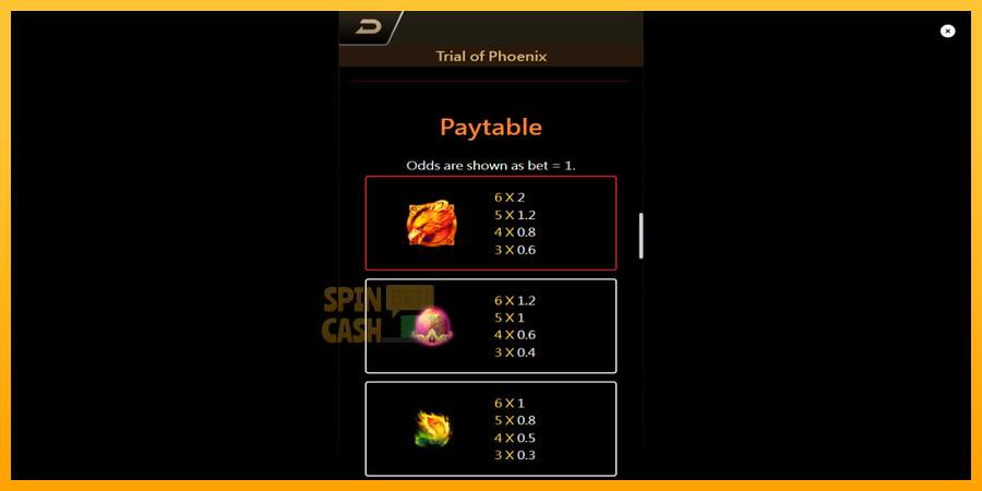 Spielautomat Trial of Phoenix für echtes geld 6