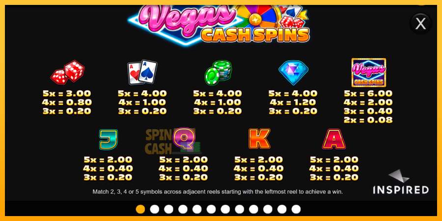 Spielautomat Vegas Cash Spins für echtes geld 6