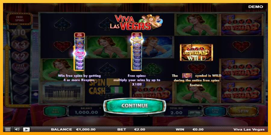 Spielautomat Viva las Vegas für echtes geld 1