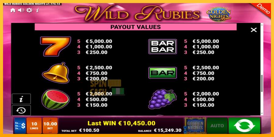 Spielautomat Wild Rubies Golden Nights für echtes geld 7