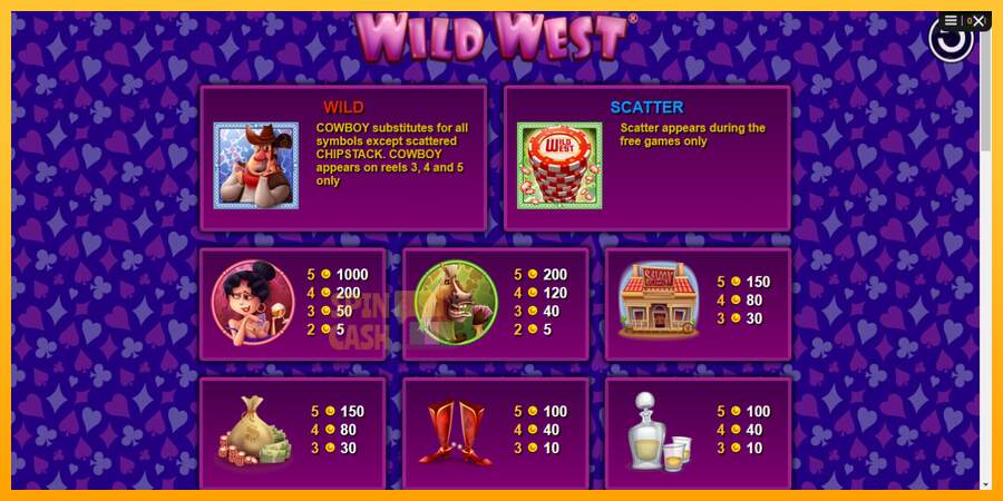 Spielautomat Wild West für echtes geld 4