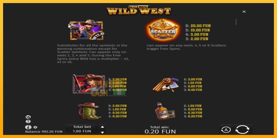 Spielautomat Wild West Trueways für echtes geld 4