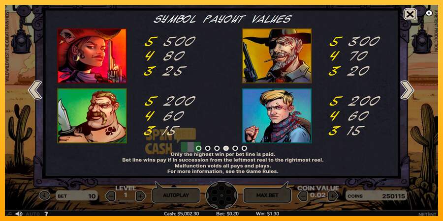 Spielautomat Wild Wild West für echtes geld 6