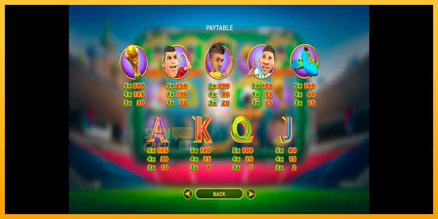 Spielautomat World Soccer Slot 2 für echtes geld 6